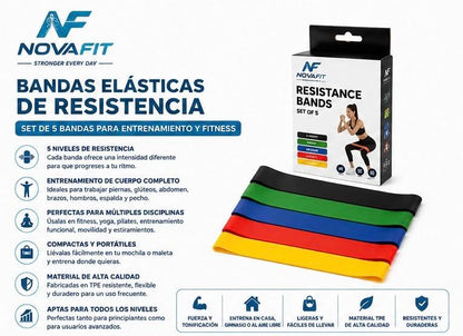 Bandas Elásticas de Resistencia Cortas NOVAFIT® | Set de 5 Bandas para Entrenamiento y Fitness