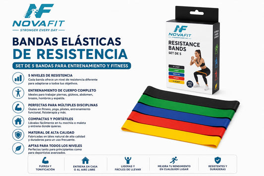 Bandas Elásticas de Resistencia Cortas NOVAFIT® | Set de 5 Bandas para Entrenamiento y Fitness